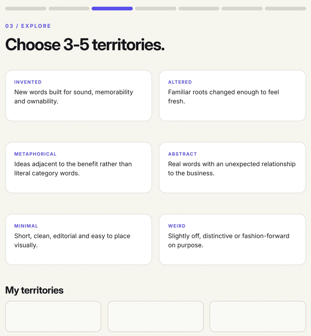 NamingLab naming-territories worksheet detail.