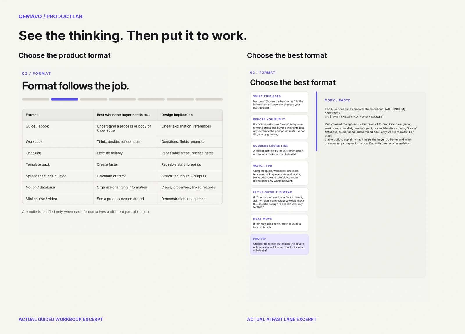 ProductLab format comparison and a coached format-selection prompt.
